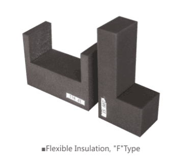PU20 Rigid Insulation Polyurethane PVC Foma